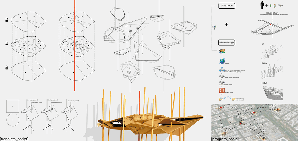 parametric-dubai-poly-wi-fi-city-3